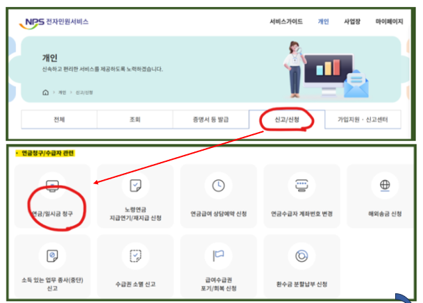 국민연금 반환일시금 신청방법 총정리｜온라인 신청&middot;필요서류&middot;청구기한