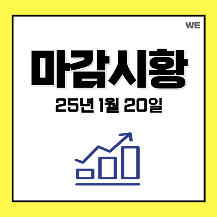 <b>트럼프 취임</b> 앞두고 국내 증시 관망세