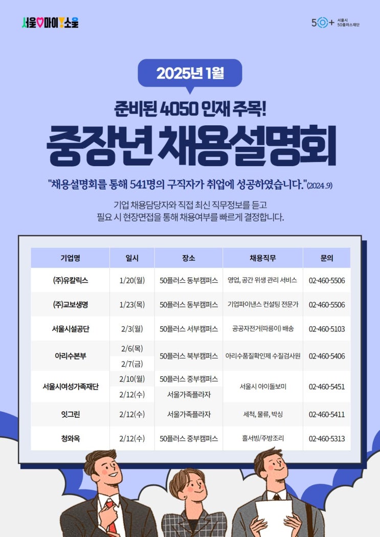  4050 무료 직업훈련: 정부 지원 프로그램 활용법 