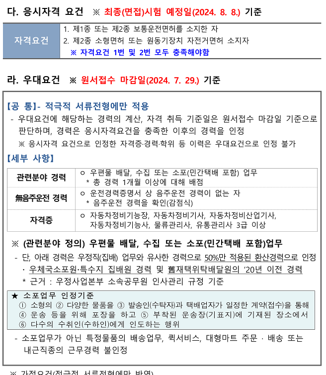 [지방우정청-집배원] 집배원 채용 면접 후기