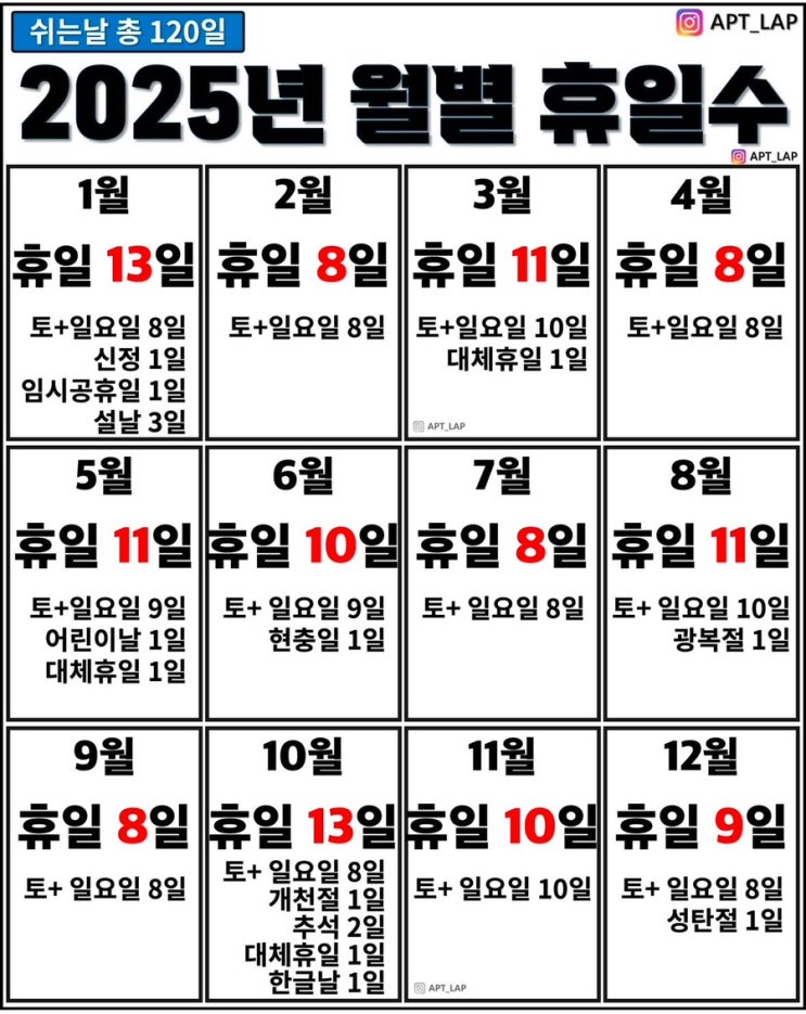  소는 누가 키우노