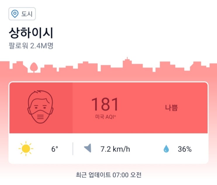 20150120-0126_상하이 날씨예보