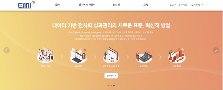  세계 최초 데이터 기반의 전시회 다차원적 성과 및 ROI 분석 플랫폼, EMI 론칭