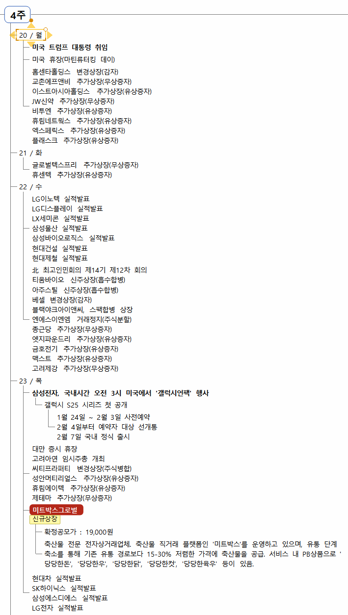 1월 20일(월) 증시캘린더 / 해외마감시황 : 네이버 블로그