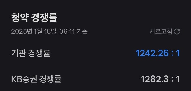 삼양엔씨켐 공모주 청약 및 균등 배정 결과 삼양엔씨켐 공모주 청약 및 균등 배정 결과