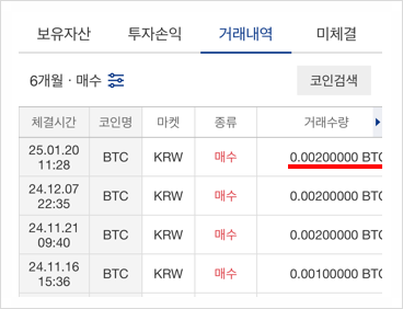 25년 1월분 비트코인 매수했는데 현재 수익률은 25년 1월분 비트코인 매수했는데 현재 수익률은