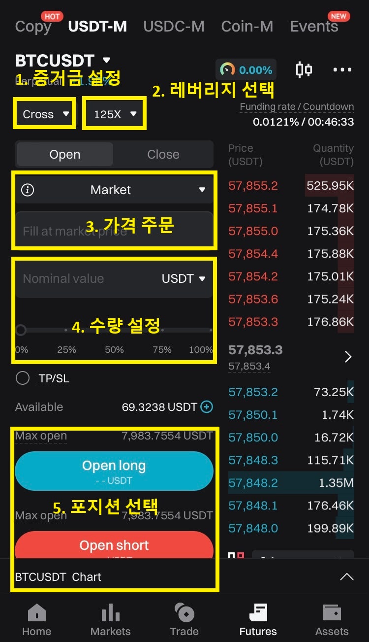 비트겟 선물거래 비트코인 하는법 배워보면 : 네이버 블로그