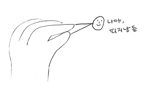 회음부 피지낭종 수술 4개월간 재발없는 근황, 관리 방법