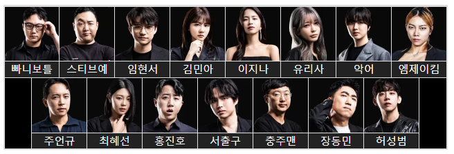 [서바이벌 리뷰] 피의 게임 3, 압도적 우승자 장동민 / 이끌던가, 따르던가, 비키던가 / 추천회....