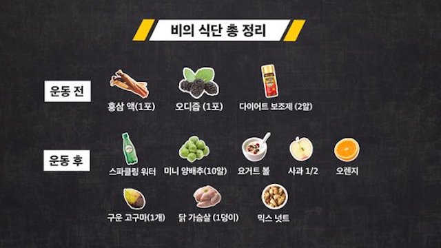  다이어트 식단, 운동법