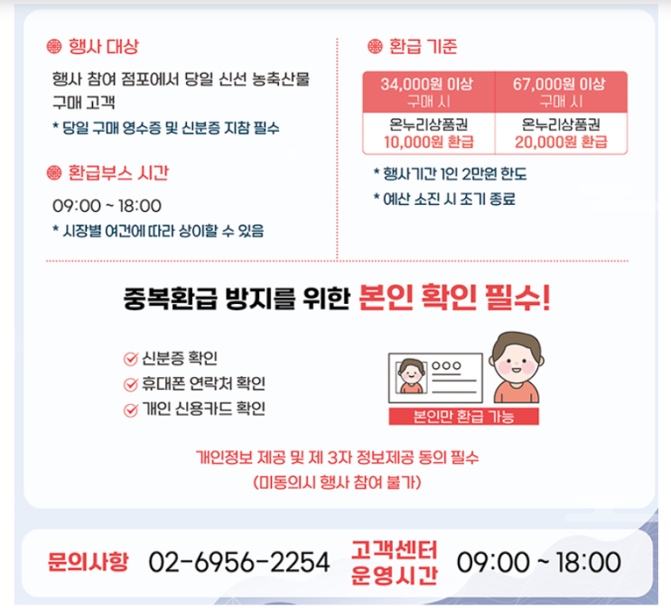 전통시장서 우리 농산물 구매시 '온누리상품권' 최대 2만원 환급