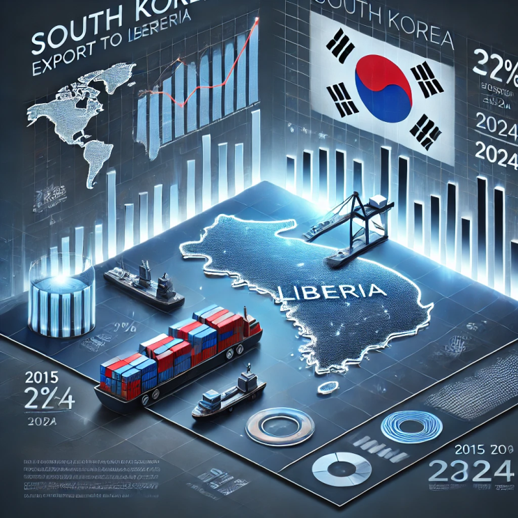  대한민국의 對 아프리카 수출 국가 중 1위, 라이베리아는 어떤 나라?