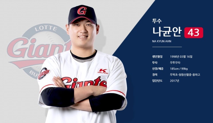 프로야구] <b>나균안</b>, 6연패 늪 롯데 구한 프로 데뷔 <b>첫 선발승</b>