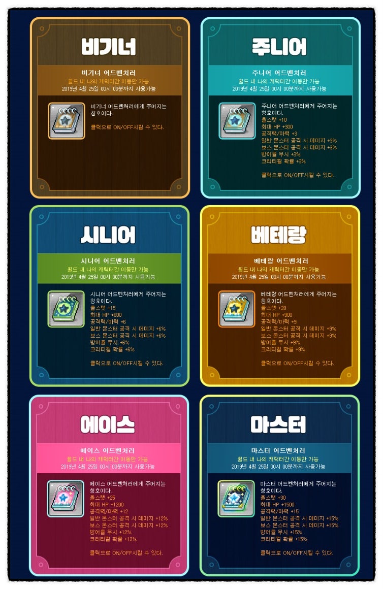 온라인 MMORPG게임 메이플스토리 어드벤처 감사제 이벤트로 아이템을 받아요~ : 네이버 블로그