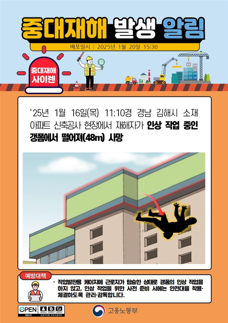  중대재해 갱폼 인양작업 중 사망사고