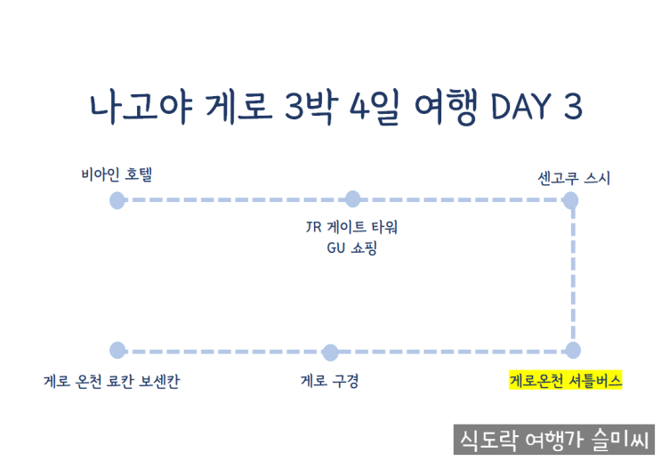  나고야에서 게로 온천으로 가는 방법 게로 온천 셔틀버스 이용 [나고야 DAY 3]