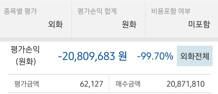  상장폐지 요건 강화 코리아 디스카운트 해소?