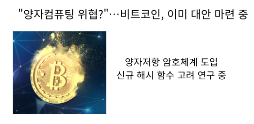  [1월21일]금융권 AI·SaaS도입 증가,양자컴퓨팅 위협?비트코인 대안마련,GPUaaS