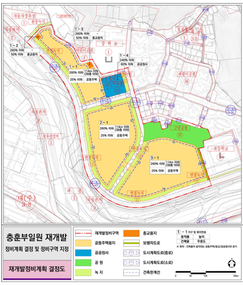 충훈부일원 재개발사업 지형도면, 일정 진행단계, 청산금, 전매제한, 보상액