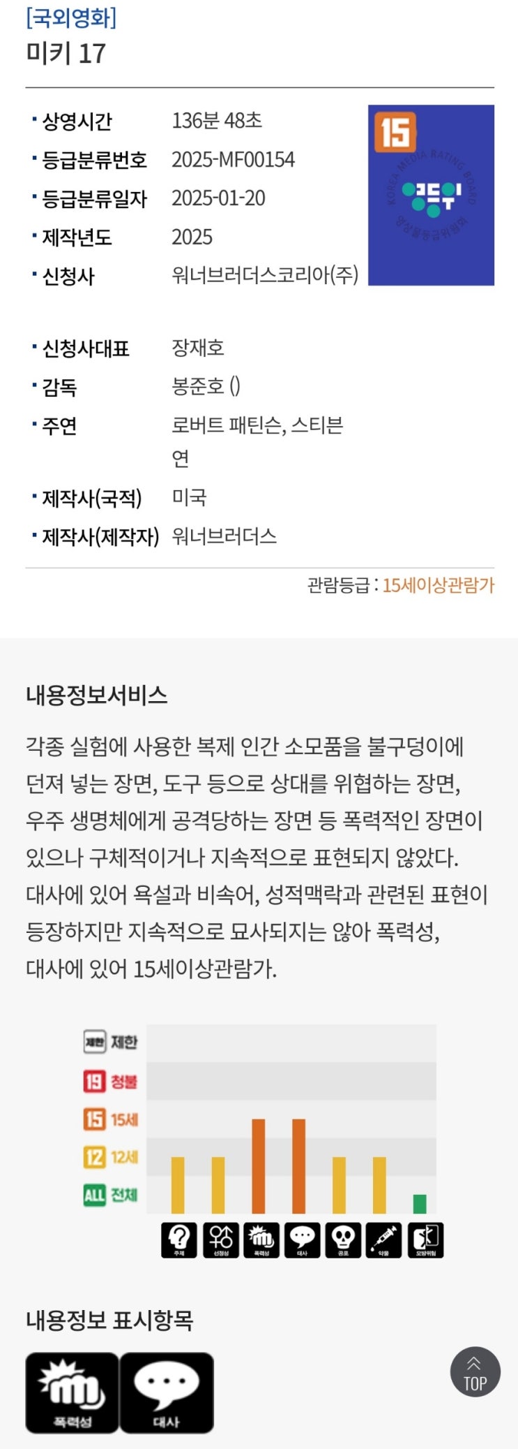  <미키 17> 관람등급 심의 완료