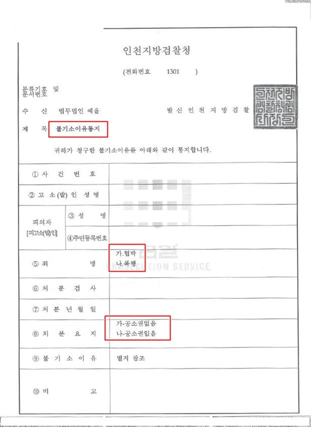 불기소처분 뜻 인천협박죄변호사 초기 대응부터