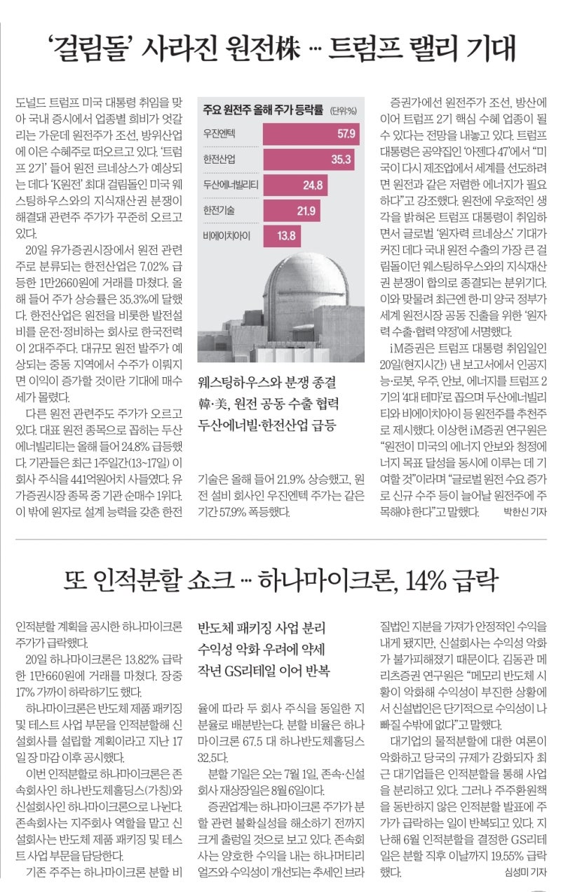 2025년 1월 21일 아크일일뉴스 | 아크부동산중개법인 : 네이버 블로그