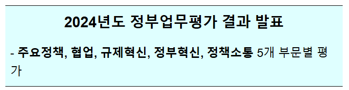 2024년도 정부업무평가 결과 보도자료