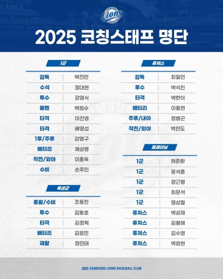 삼성 <b>코칭스태프 구성</b> 완료+1군 2군 스프링캠프 명단에 대한... 