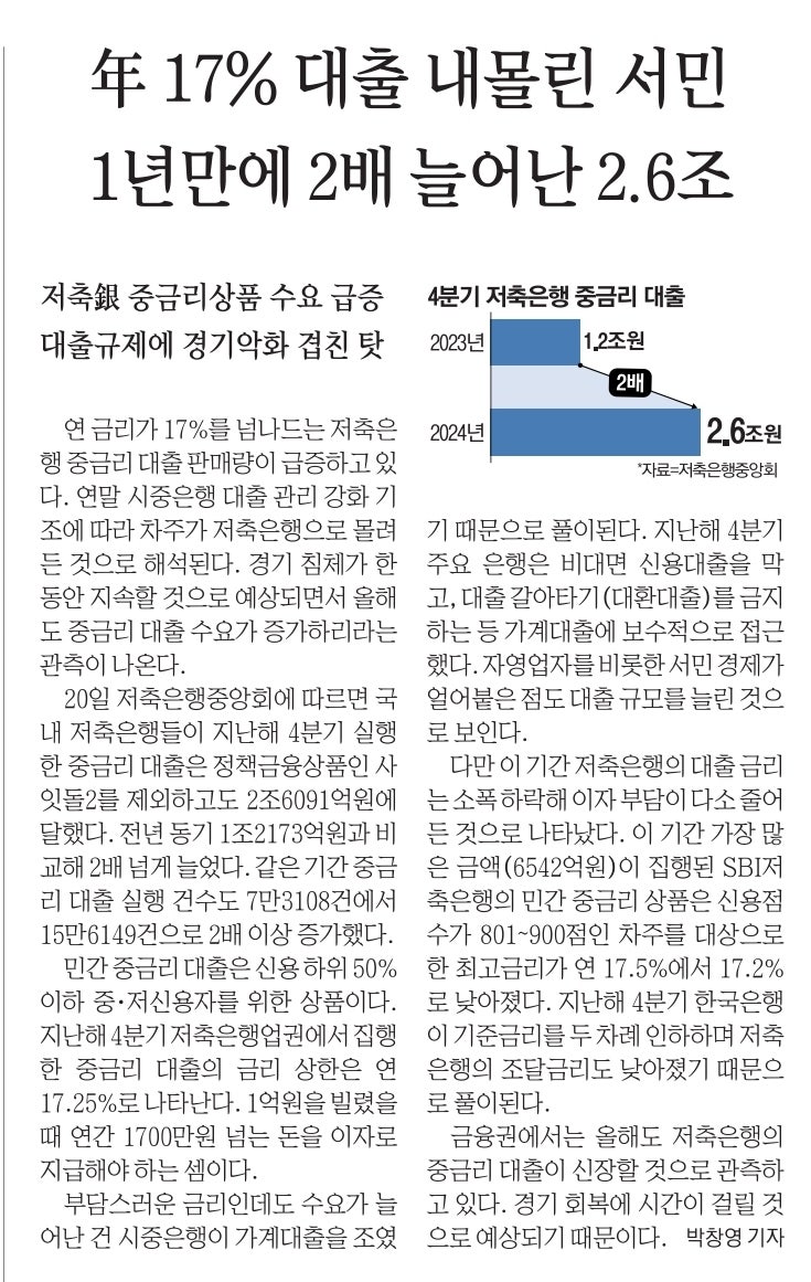 2025년 1월 21일 아크일일뉴스 | 아크부동산중개법인 : 네이버 블로그