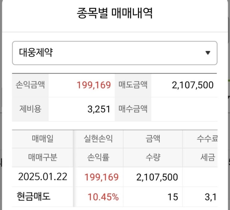  [국내주식] 대웅제약 주가급등 이유분석