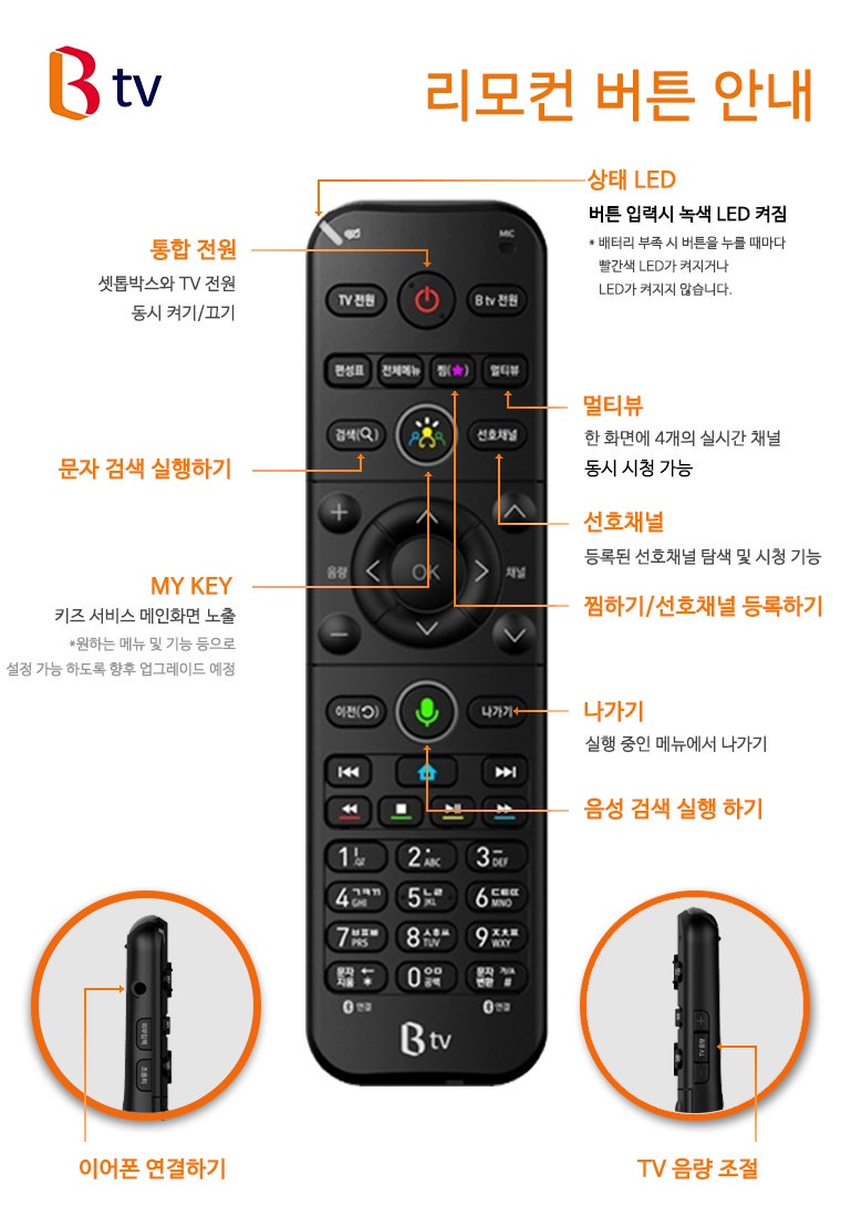 B tv] 리모컨별 버튼 주요기능 안내 : 네이버 블로그