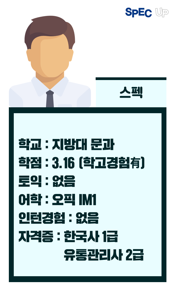 대기업 합격 전략! (학고有) 무스펙 지방대문과의 대기업 합격후기 : 네이버 블로그