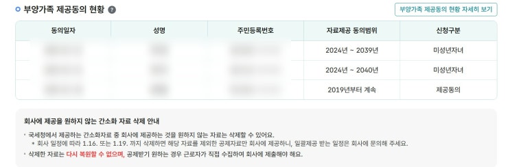 연말정산 자녀 기본공제 세액공제 나이 어린이집 교육비 납입증명서