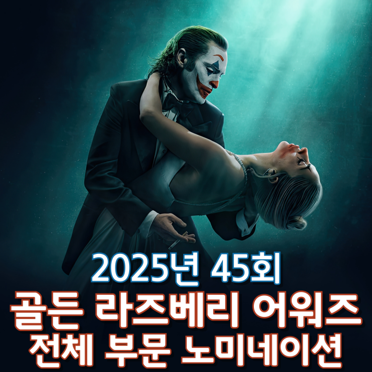  2025년 45회 골든 라즈베리 어워즈 전체 부문 노미네이션