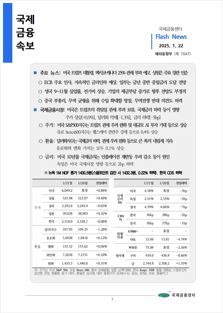 [1.22] 미국 <b>트럼프</b> 대통령, <b>멕시코</b>·캐나다 25% <b>관세</b> 부과 예고.... 
