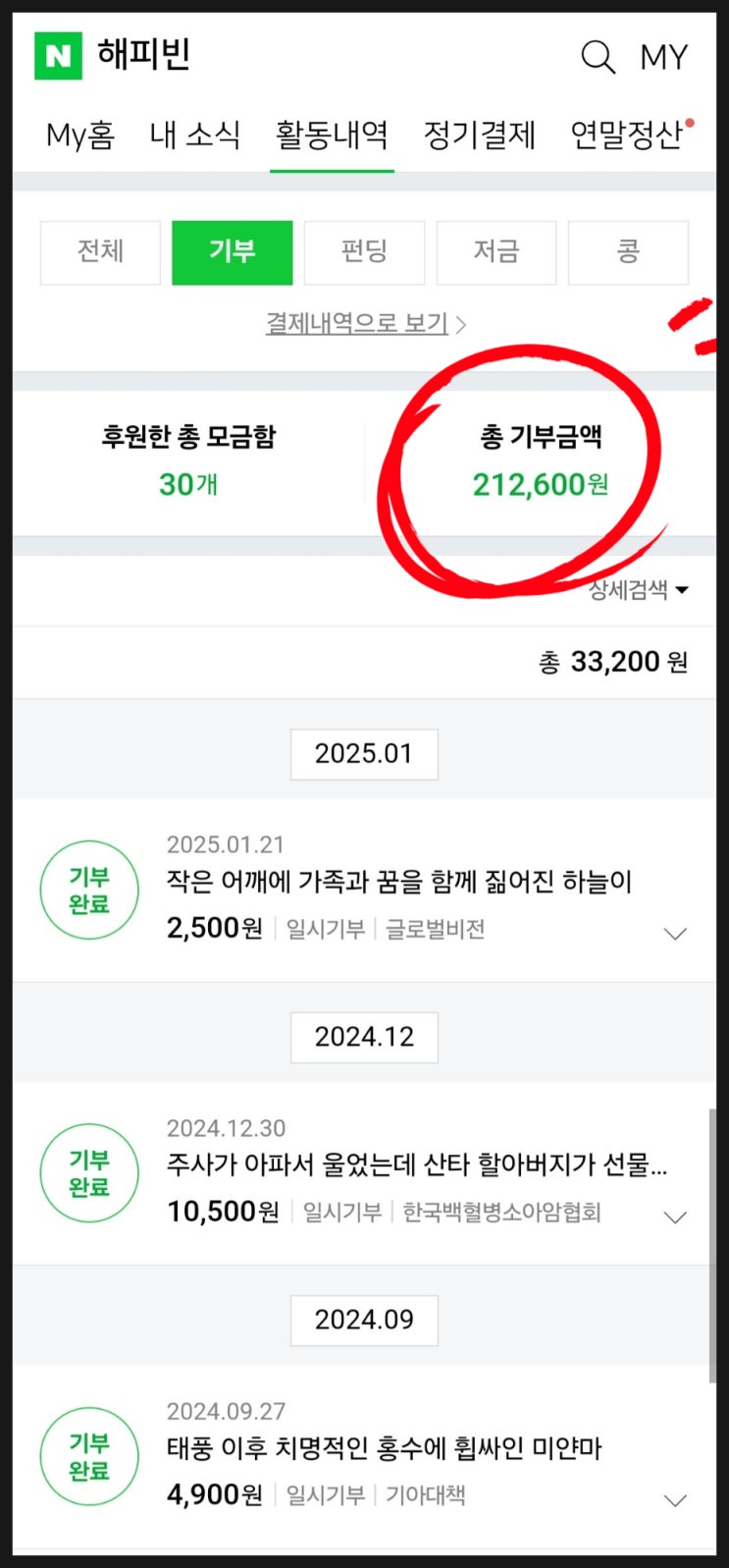  블로그 글쓰기 하고 2025 해피빈 기부 후기