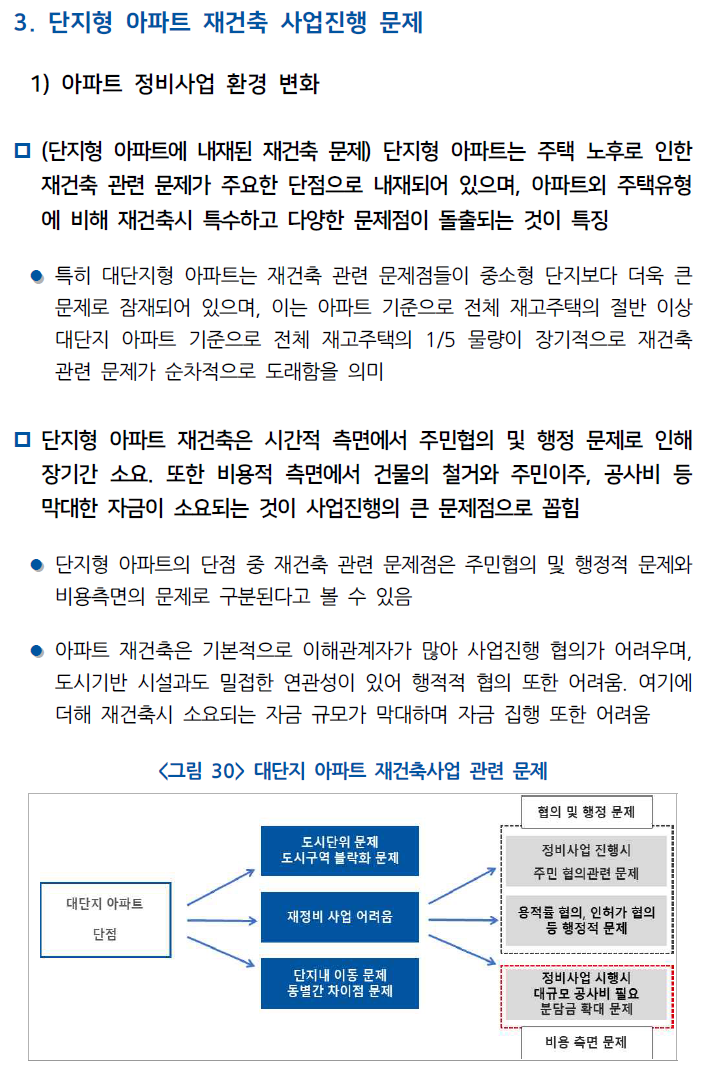  인구-주택-도시변화 고려한 주택시장 구조변화 장기전망 연구7