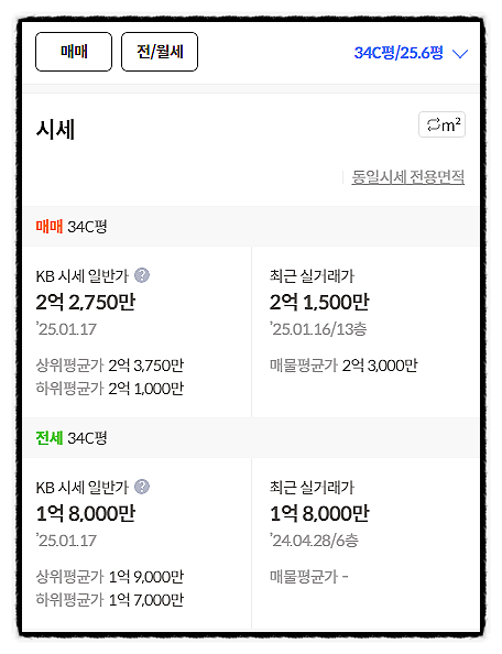  상호금융 주담대 한도 계산 김해시 동상동 김해 캐슬 아리스타 궁! 및 부동산 정보