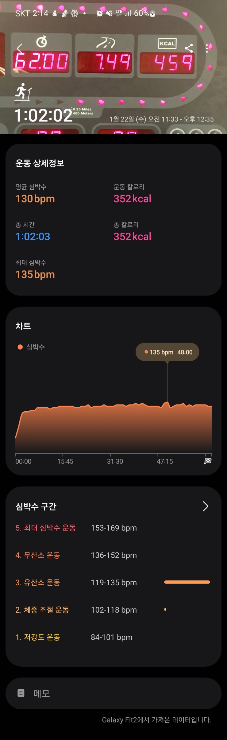  [런닝] 1/22일(수)_슬로우런닝