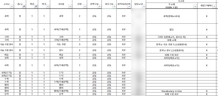  청심중학교 신입생 교재 안내: 첫 학기의 준비물 총정리