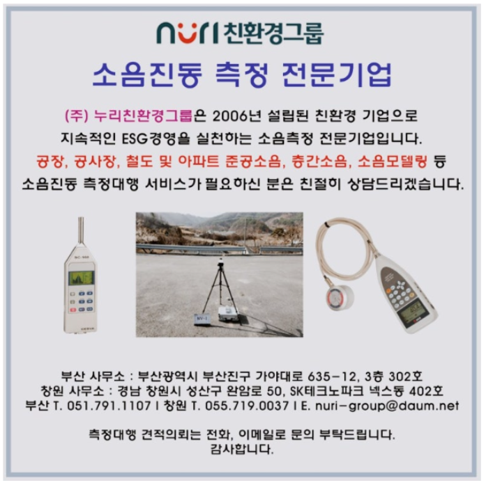  소음지도의 작성방법 (골프장 타격소음)