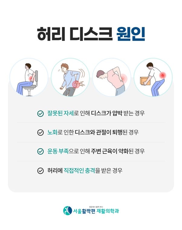 Robotic Decompression Therapy — 본문 그림
