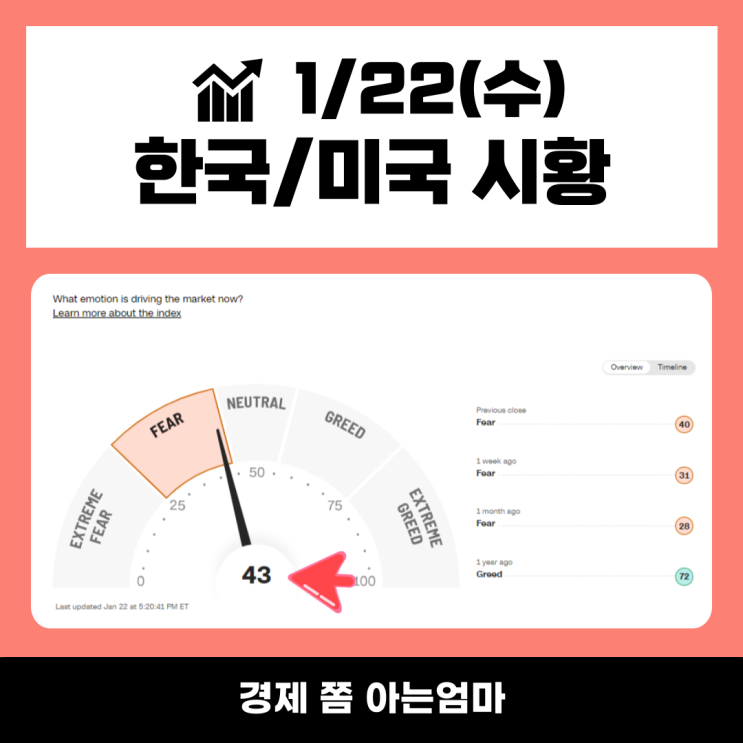 <b>트럼프</b> 관세완화 AI투자 스타<b>게이트</b> 러우전쟁 종결 의지... 