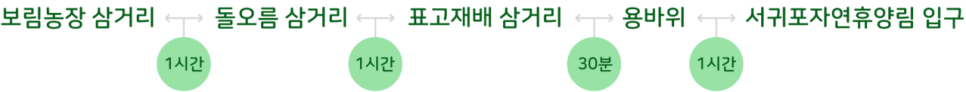 민모루오름 사진 2