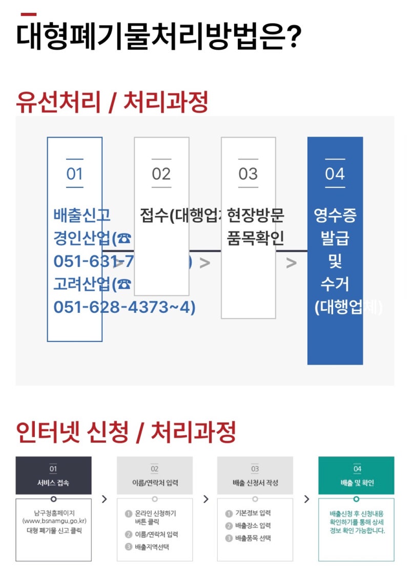 부산 남구청 대형폐기물 인터넷신고 전기장판 버리는법