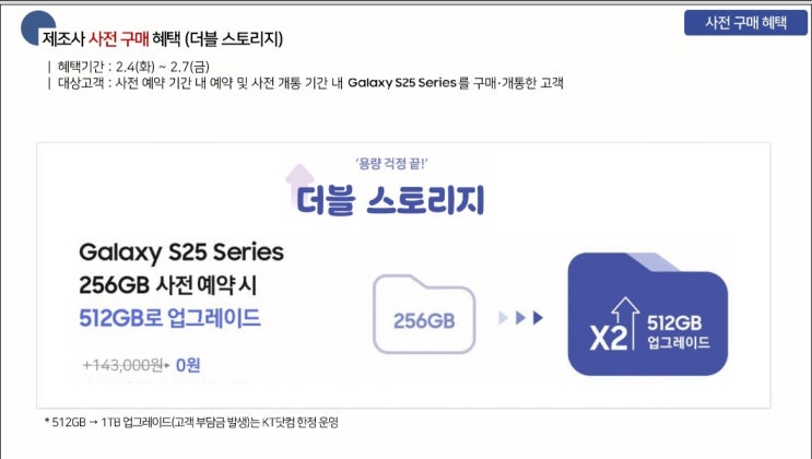 갤럭시 S25 시리즈 사전 예약 혜택 신청 방법 갤럭시 S25 시리즈 사전 예약 혜택 신청 방법