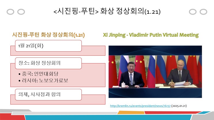 <<b>시진핑</b>-<b>푸틴</b> 영상<b>회담</b>>(1.21), 이 시기에~왜?