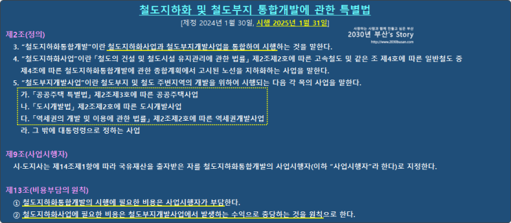  철도지하화 특별법의 허와 실