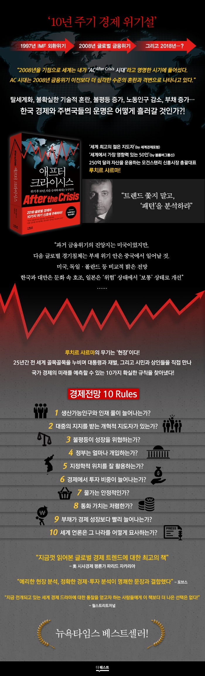 2018년 세계 경제 대위기 진앙지는 중국? : 네이버 블로그