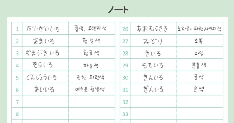 ✨️무료나눔✨️ 일본어 단어장 PDF 속지 파스텔톤 파일 (굿노트/삼성노트)